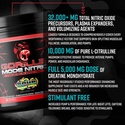 Gorilla Mode Nitric Upgraded Stimulant Free Pre Workout 768 Grams